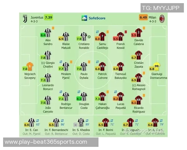 赛后复盘南京足球队与广州足球队灵活性对比分析及战术启示