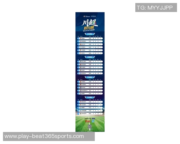 运动最新数据最新足球实力排行榜揭晓成都足球队强势领跑前十名 运动最新数据最新足球实力排行榜揭晓成都足球队强势领跑前十名